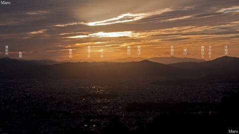 大文字山から嵐山、北摂、丹波の山々を望む 2011年10月