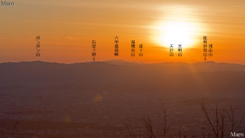 比叡山から六甲山と能勢方面に沈みゆく夕日を望む 京都市左京区 2012年11月