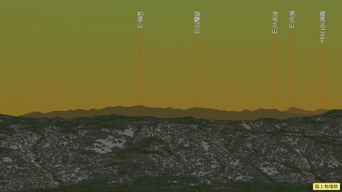 大文字山（山頂、三角点）から諭鶴羽山地、高丸山方面の展望図