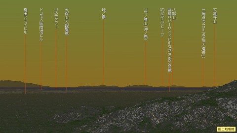 大文字山（山頂、三角点）から友ヶ島、四国南東部方面の展望図