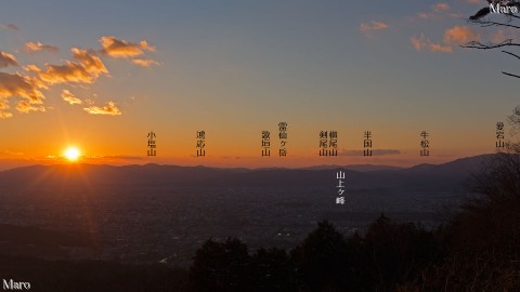 年末の京都 大文字山から沈む夕日と京都盆地を望む 2013年12月