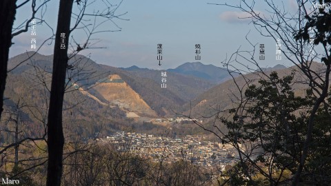 上賀茂の神山から市原を俯瞰 大原や静原、鞍馬の山々、遠くには蓬莱山 2014年2月