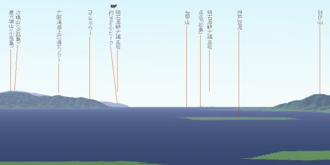 あべのハルカス展望台「ハルカス300」から明石海峡方面の展望予想図