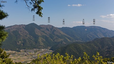 大原の里10名山 金毘羅山から大原の里、比叡山を望む 2014年4月