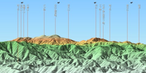四明岳（比叡山）から白山（加賀白山）方面の展望図