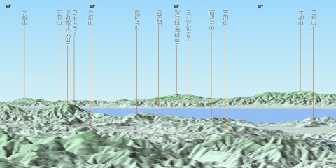 矢筈山（阿波矢筈山）から「あべのハルカス」方面の展望予想図