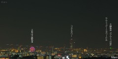 彩都なないろ公園の夜景 天保山大観覧車、りんくうの星、飛行機の光跡 2015年4月