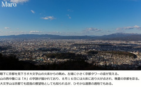 Hiker directions showcase 写真展示サンプル
