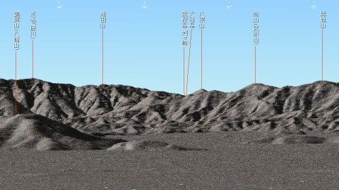 音羽山（送電鉄塔「膳所支線 一八番」）から伊吹南端、鈴鹿北端方面の展望図