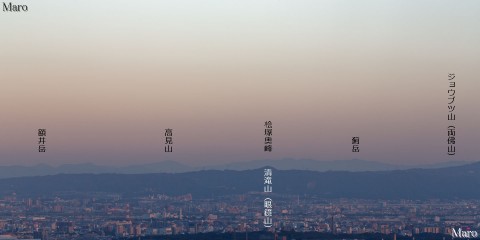 彩都なないろ公園から三重・奈良の北部台高縦走路周辺を遠望 2015年10月