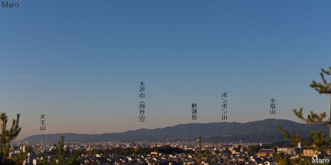 船岡山の山頂（三角点広場）から京都西山・老ノ坂山地を一望 2015年11月