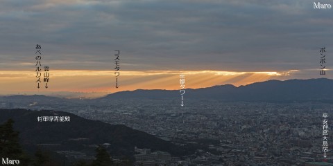 大文字山の火床から夕日差す大阪方面、京都西山を望む 2015年12月