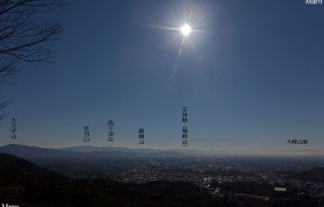 御室八十八ヶ所 成就山の展望 京都盆地、鷲峰山、奈良の大峰山を眺望 2016年2月
